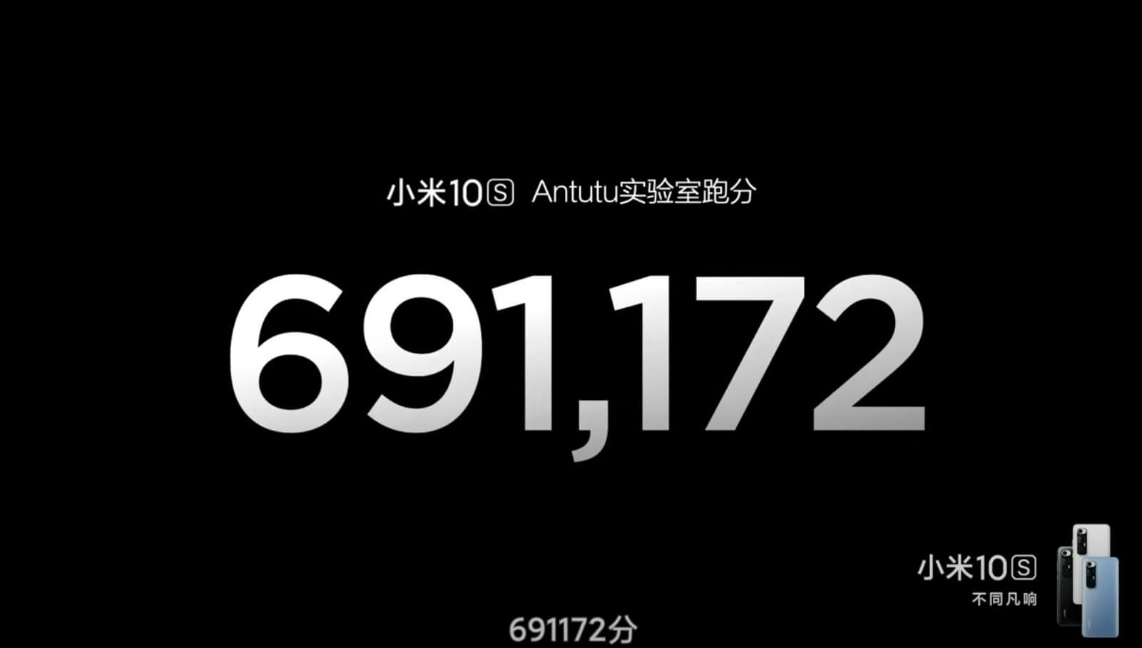 Xiaomi Mi 10SのAntutuベンチマークスコアは691172