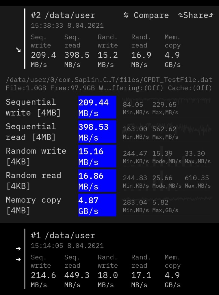 Redmi Note 10 Proのストレージ、メモリ読み書き速度