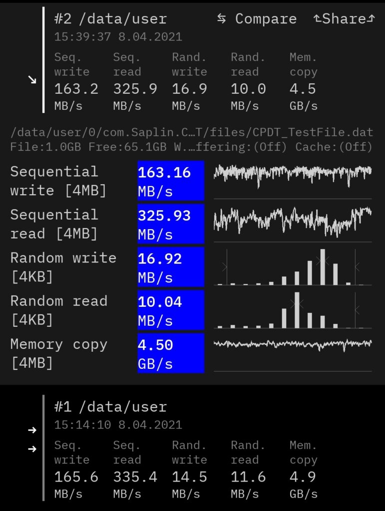 Redmi Note 9Sのデータ読み書き速度