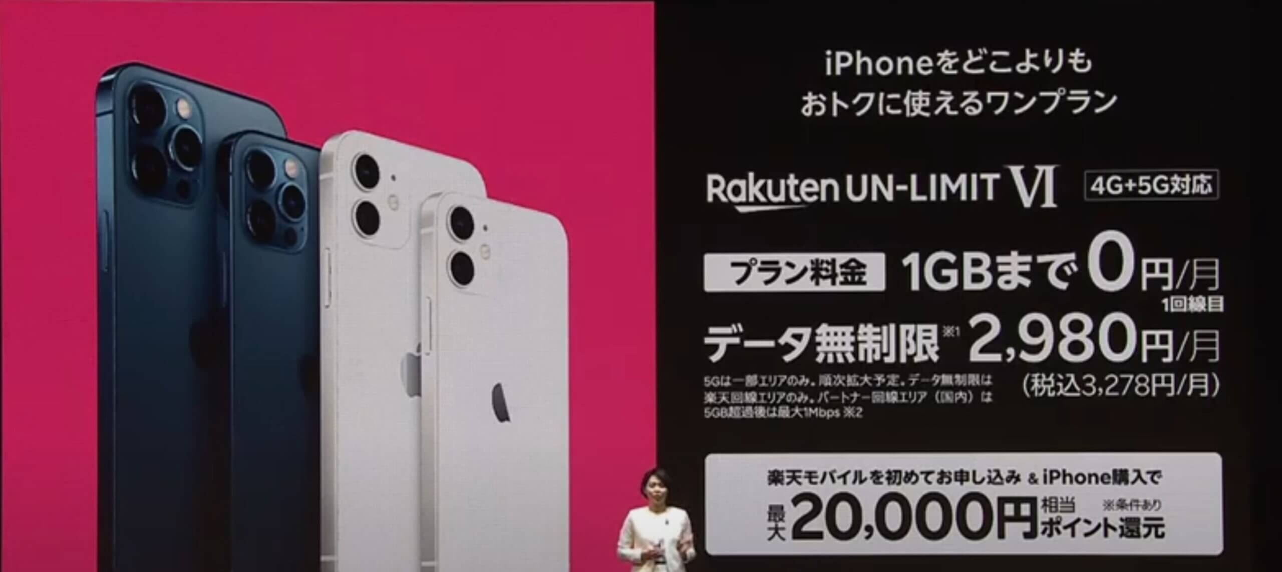楽天モバイルでiPhoneを購入すると実質2万円相当の還元が受けられる