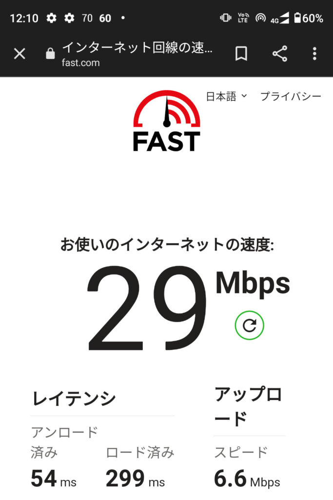 OCNモバイルONEの通信速度