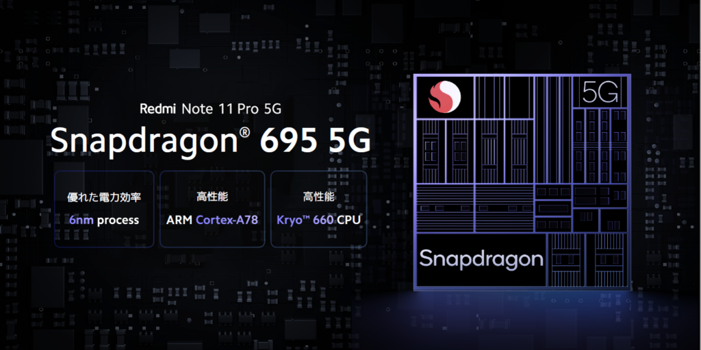 Snapdragon 695 5G