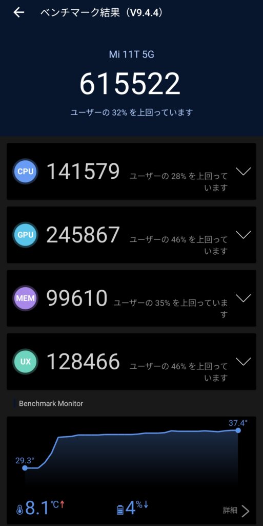Xiaomi 11T