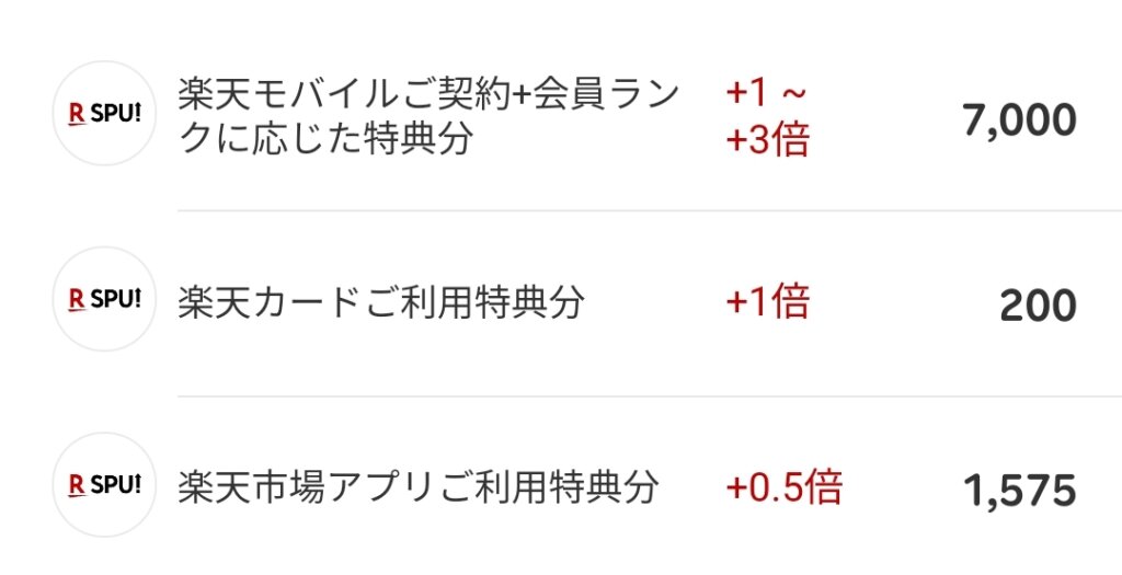 楽天ポイント還元2