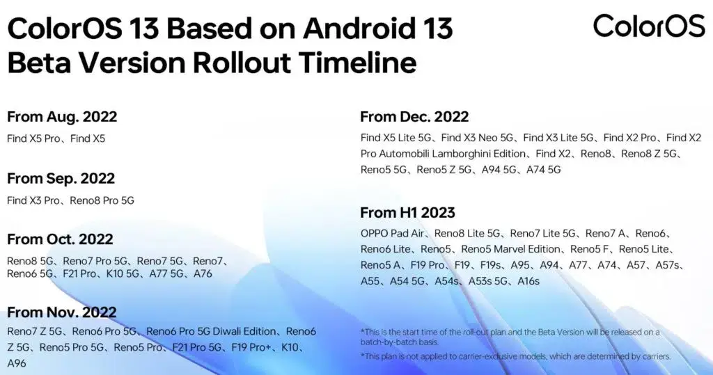 Android 13ロールアウト