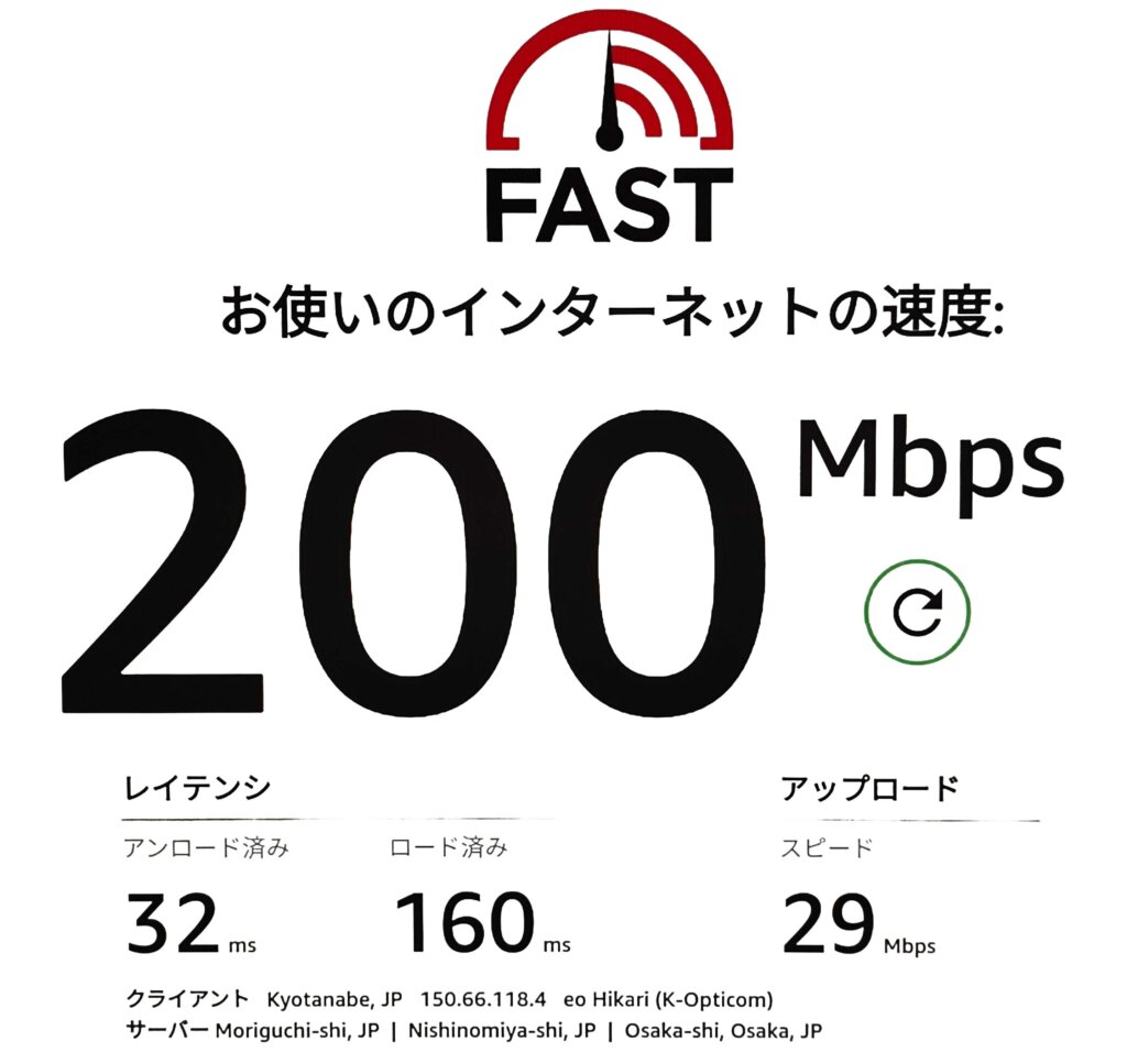 200Mbps