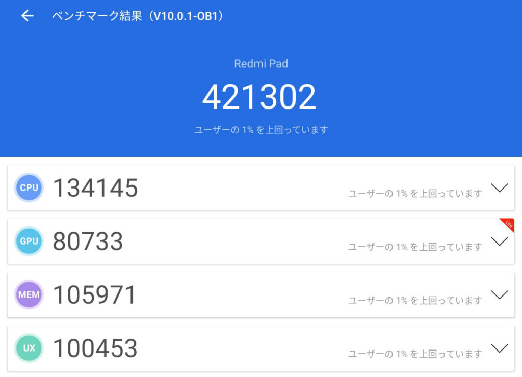 Redmi Pad の性能