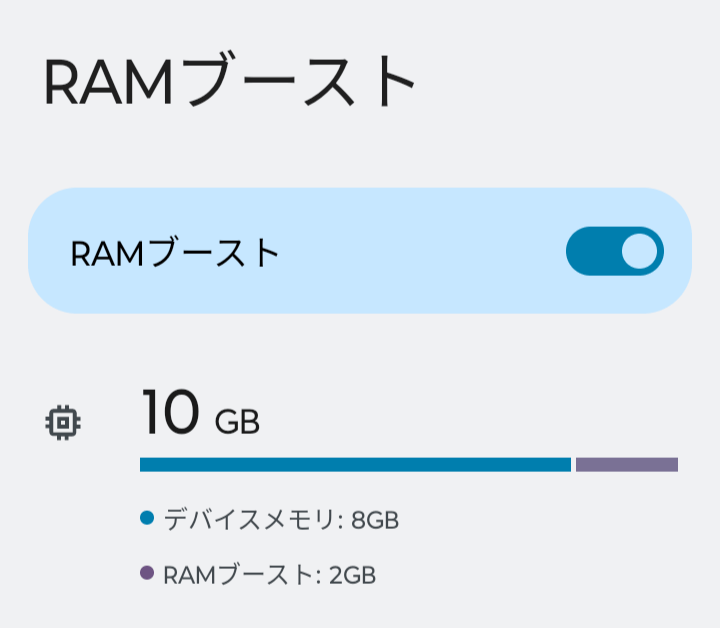 RAM拡張機能