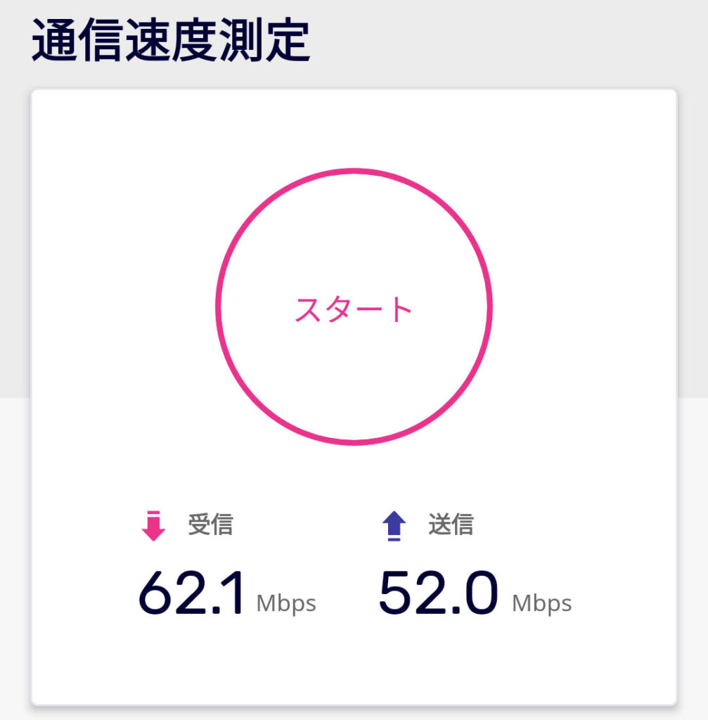 楽天回線通信速度2