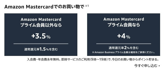 Amazon Masterカード