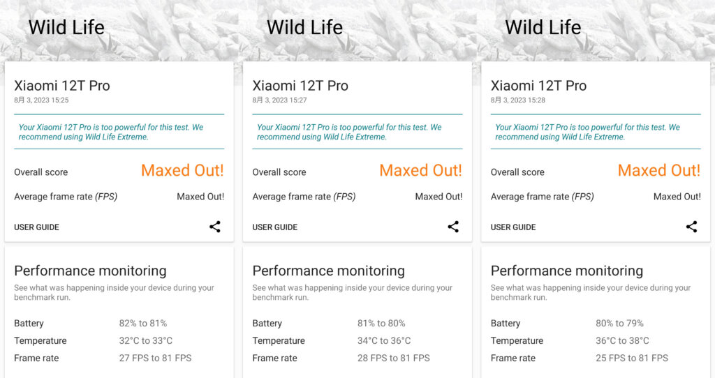 Xiaomi 12T Proのゲーム性能