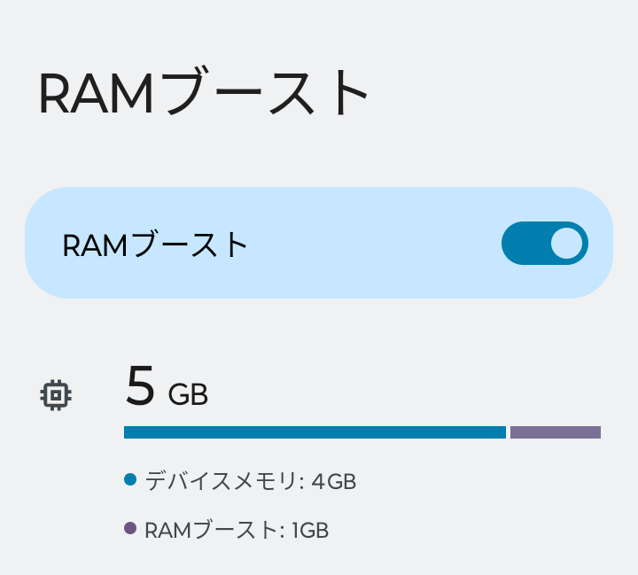 RAMブースト