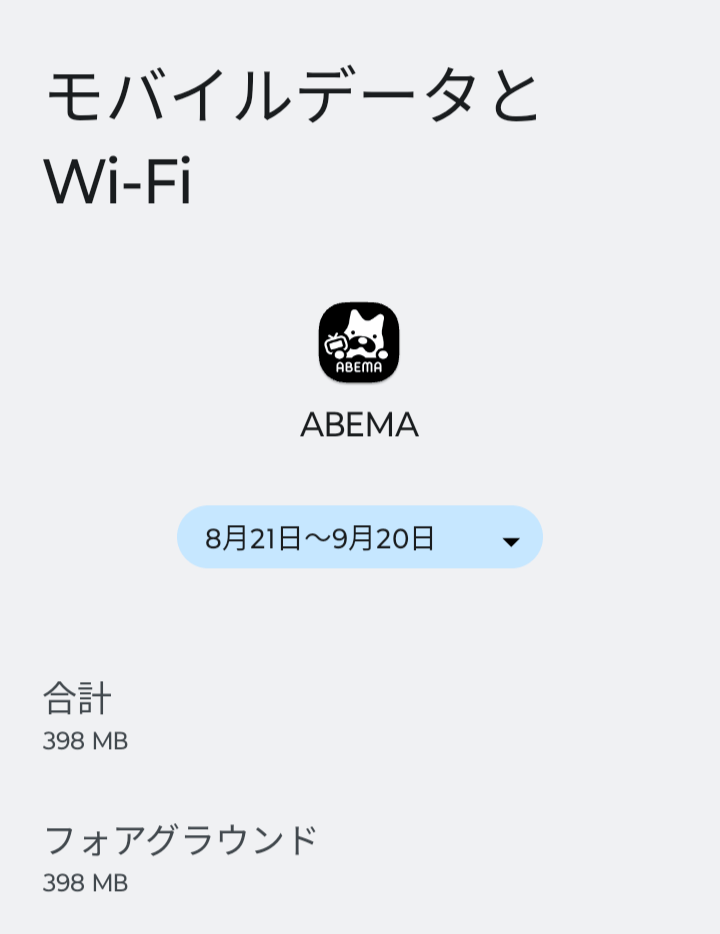 ABEMA通信量